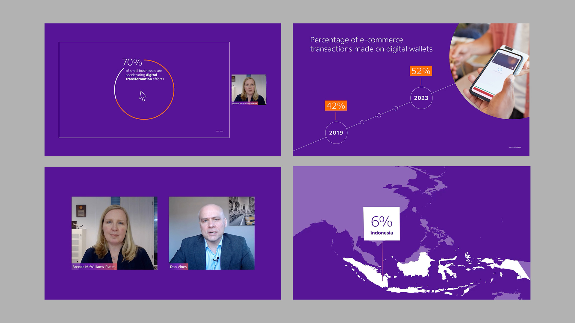 FedEx infographics